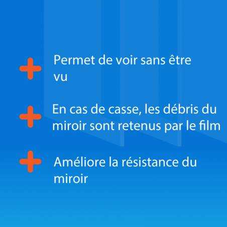 Avantages miroir espion feuillete