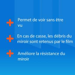 Avantages miroir espion feuillete